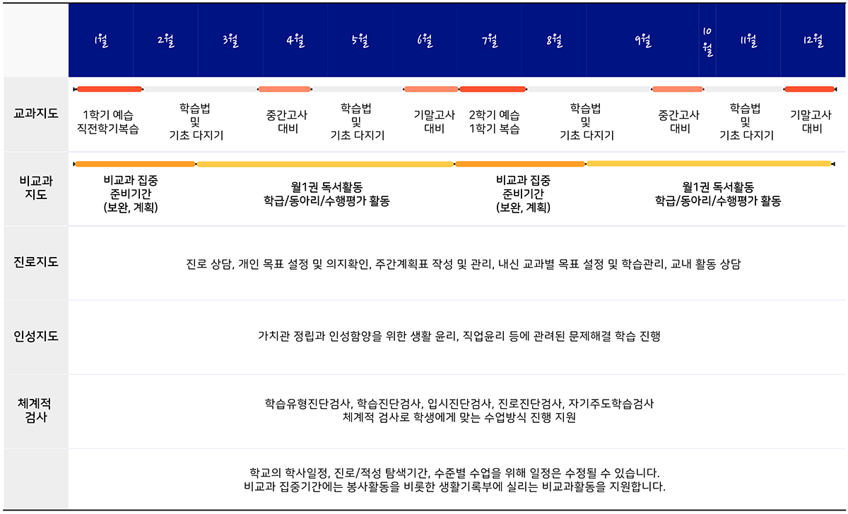 이미지명