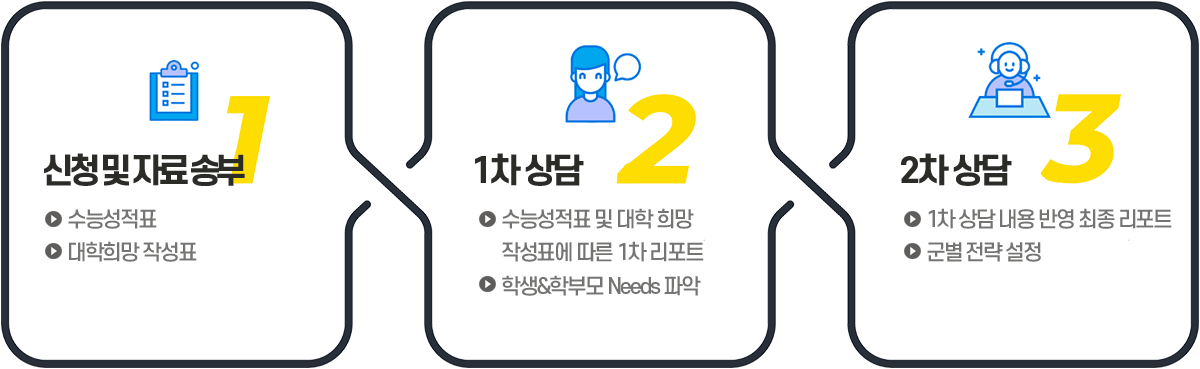 이미지명
